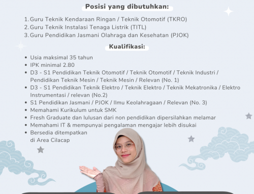Now Hiring: Guru SMK Boedi Oetomo, Cek Posisi dan Syaratnya!